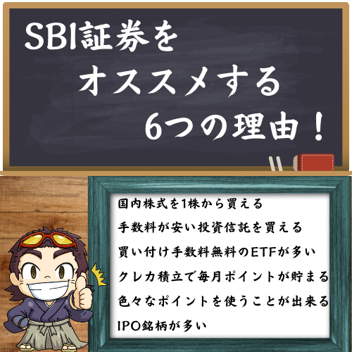 SBI証券をオススメする6つの理由を解説している図