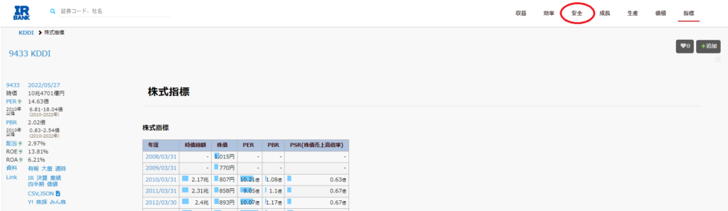 IR BANKのKDDIページの株式指標が書かれているページの安全に目印を置いてる図