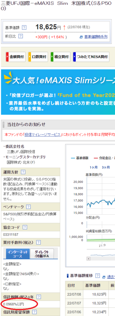 SBI証券のeMAXIS Slim　米国株式（S&P500）の商品ページ