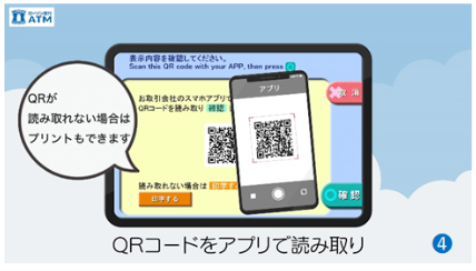 手続きを進めると、QRコードが表示されうことを教える図