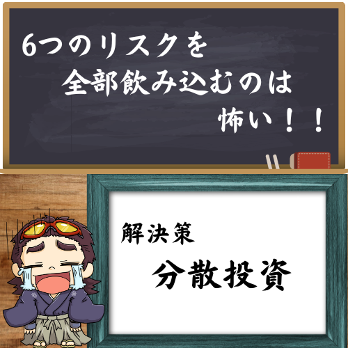 投資の6つのリスクを全部飲み込むのは怖いので、解決方法は分散投資ということを解説している図