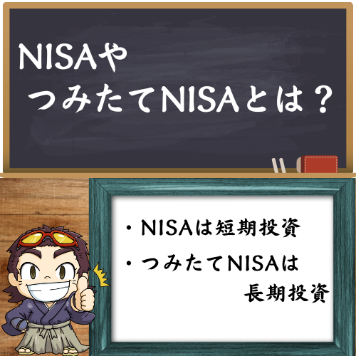 NISAとつみたてNISAの方法について解説している図