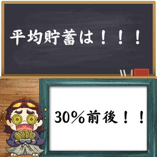 日本の平均貯蓄率のことを解説している図