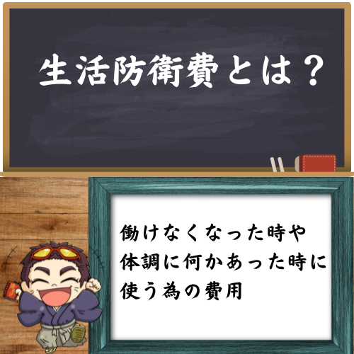 生活防衛費を分かりやすく解説した図