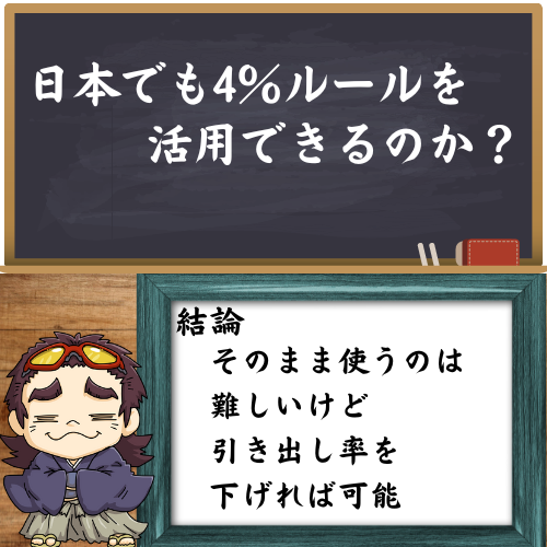 日本で4％ルールを使えるかどうか解説している図