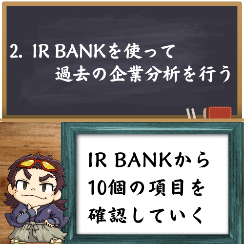IR BANkの10個の項目を確認するように促している図