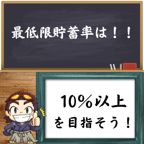 最低限の貯蓄率を解説している図