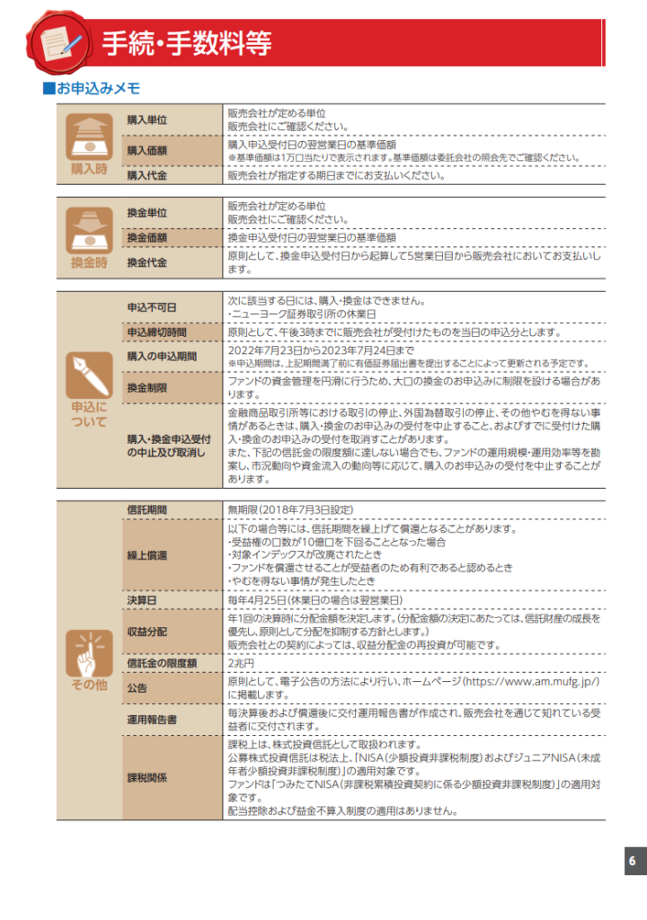 eMAXIS Slim 米国株式（S&P500）の目論見書7ページ目