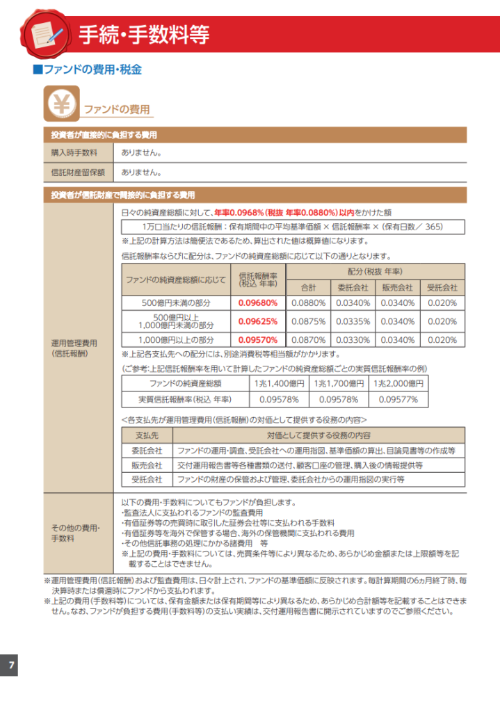 eMAXIS Slim 米国株式（S&P500）の目論見書8ページ目