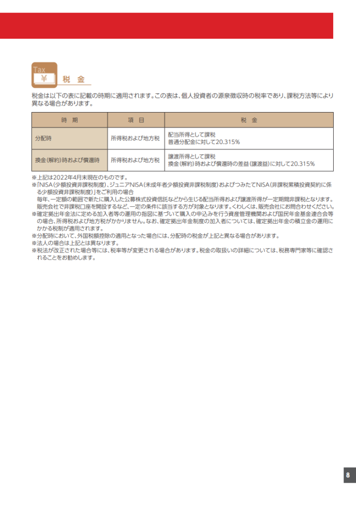 eMAXIS Slim 米国株式（S&P500）の目論見書9ページ目